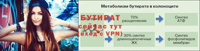 mega вход  нарко площадка наркотические препараты  Аргун  Бутират Butirat  купить наркоту 